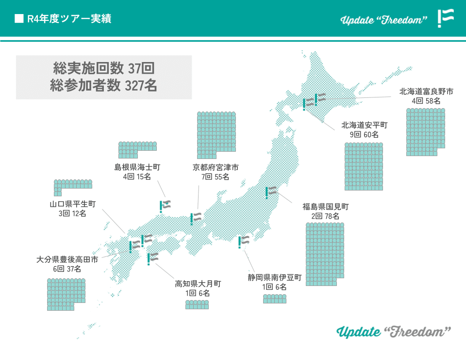 関口 関口定男 (せきぐちさだお)| 経営セミナー・本・講演音声・動画